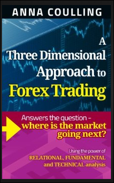 A three dimensional approach to forex trading pdf download
